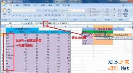 VLOOKUP函數的使用教程
