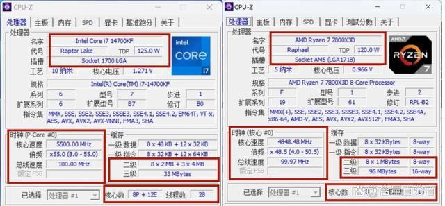 4700KF和7800X3D怎麼選