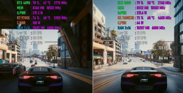 7600X3D和9700X怎麼選