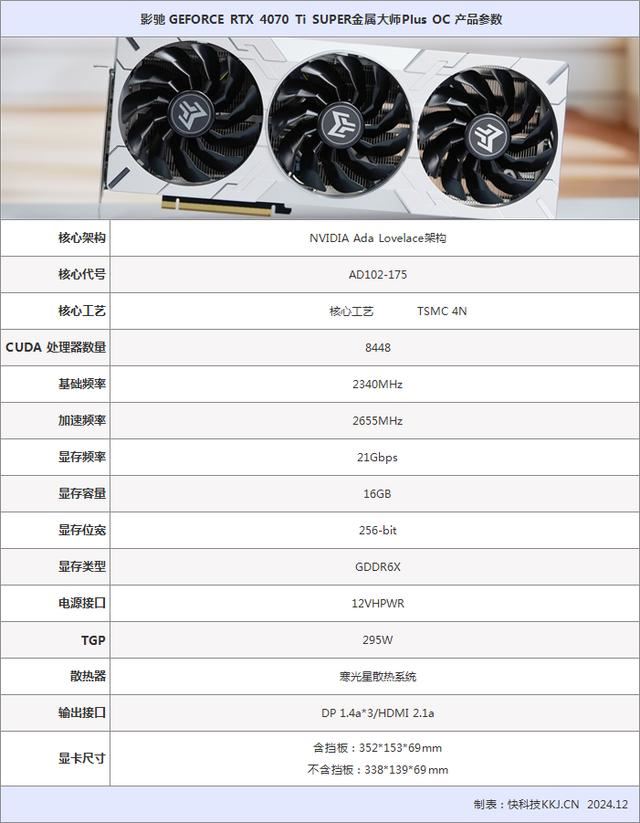 影馳GeForceRTX4070TiSUPER評測