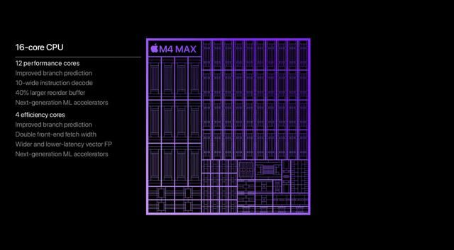 M4ltra顯卡性能超越RTX4090
