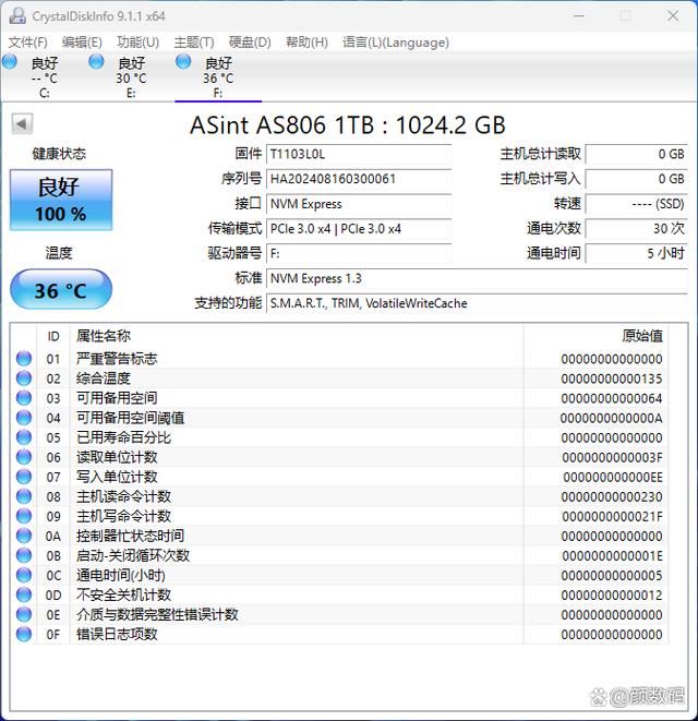 昱聯AS806測評