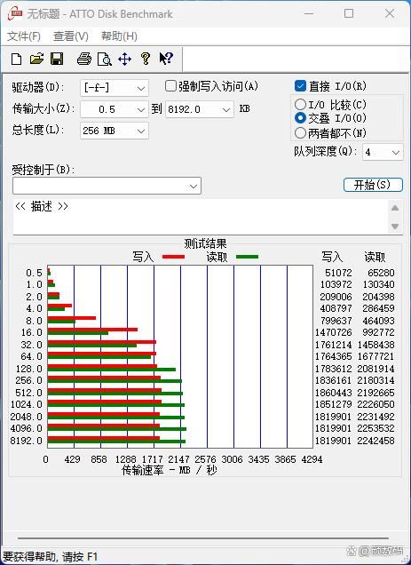 昱聯AS806測評