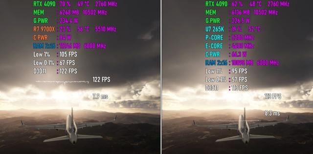 265K和9700X怎麼選