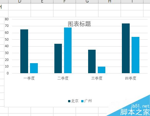 Excel2019柱形图制作教程