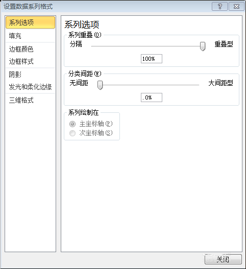 excel一个数据制作柱形图表的教程