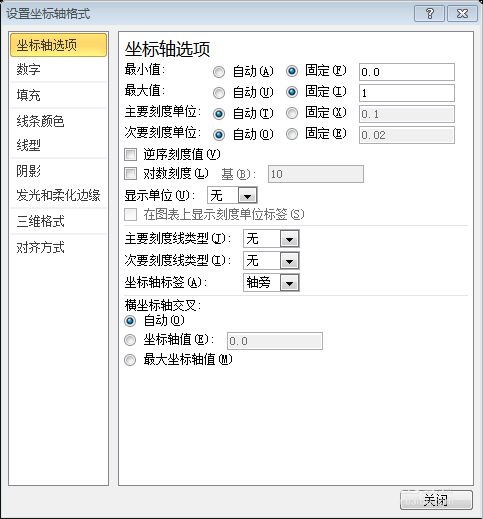 excel一个数据制作柱形图表的教程
