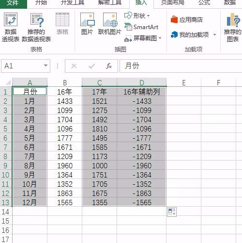 excel表格中制作柱形图