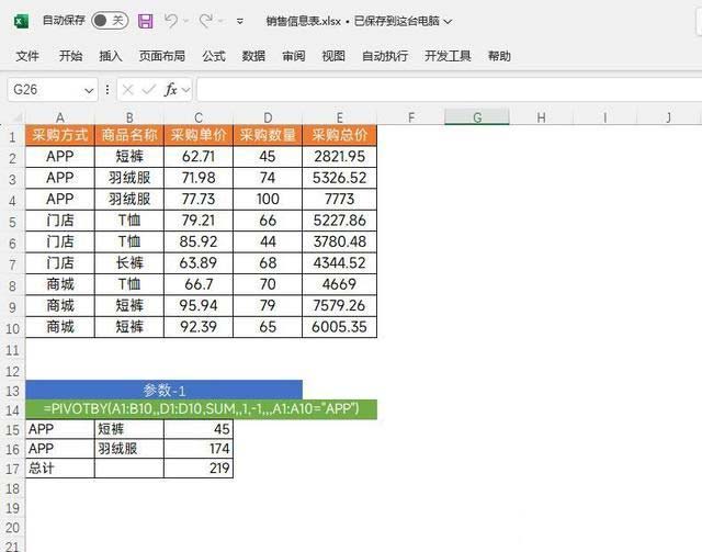 函數PIVOTBY怎麼樣
