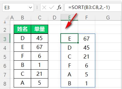 Excel中SORT函数一键搞定排序
