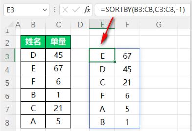 Excel中SORT函数一键搞定排序