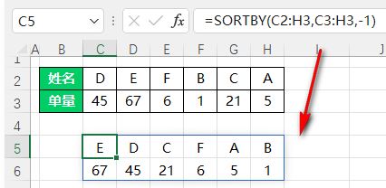 Excel中SORT函数一键搞定排序
