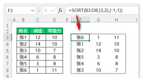 Excel中SORT函数一键搞定排序