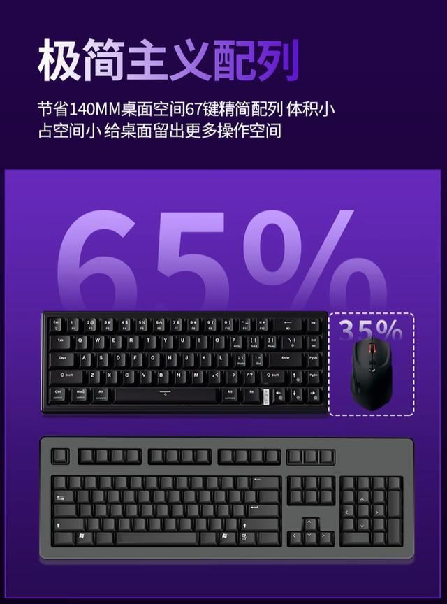 機械革命GK68上市