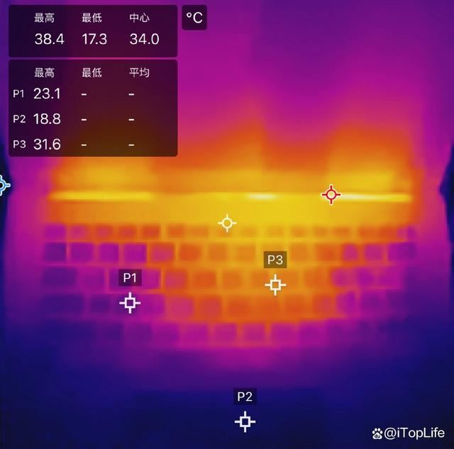 聯想YOGAAir15AuraAI評測