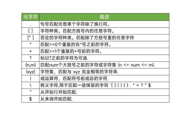 Excel提取函数使用详解