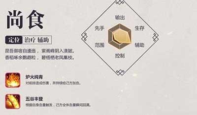 熹妃Q傳尚食職業技能介紹