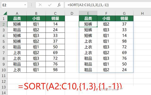 Excel新函数Sortby用法