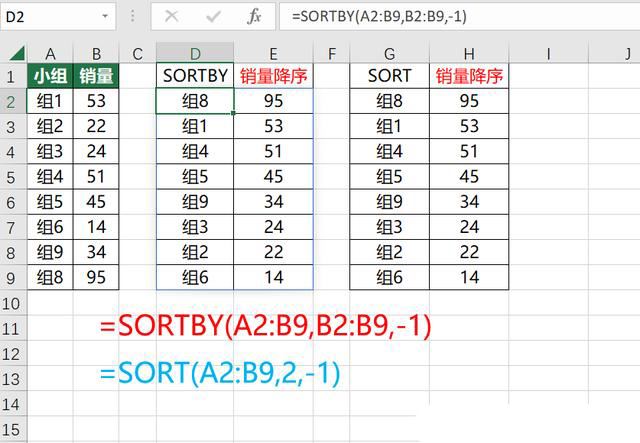 Excel新函数Sortby用法