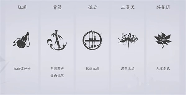 燕云十六声武学天赋
