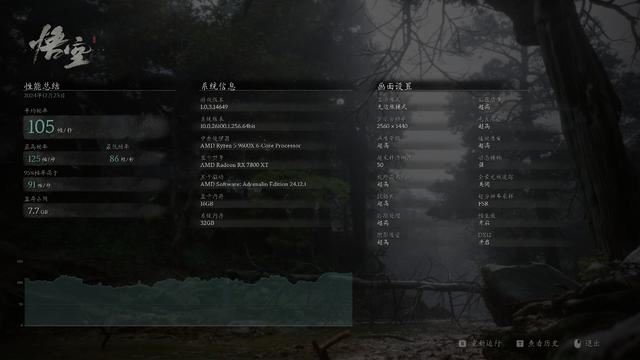 瀚鎧,RX7800XT怎麼樣