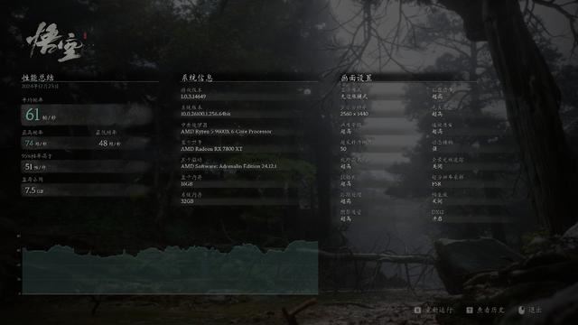 瀚鎧,RX7800XT怎麼樣