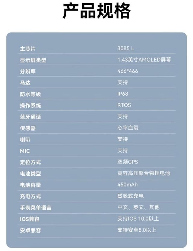 努比亚WatchGT发布