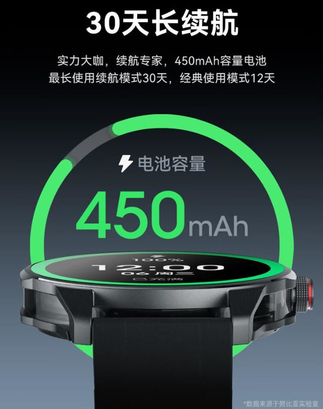 努比亚WatchGT发布