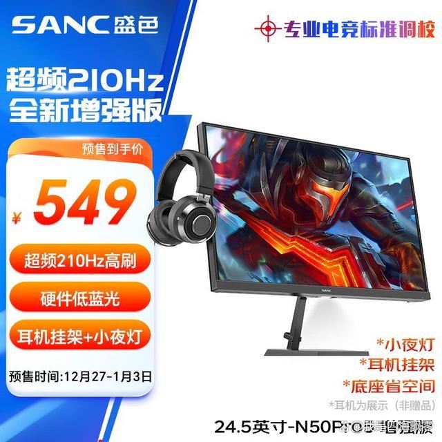 SANC顯示器國補推薦
