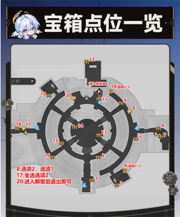 崩坏星穹铁道折纸大学宝箱在哪