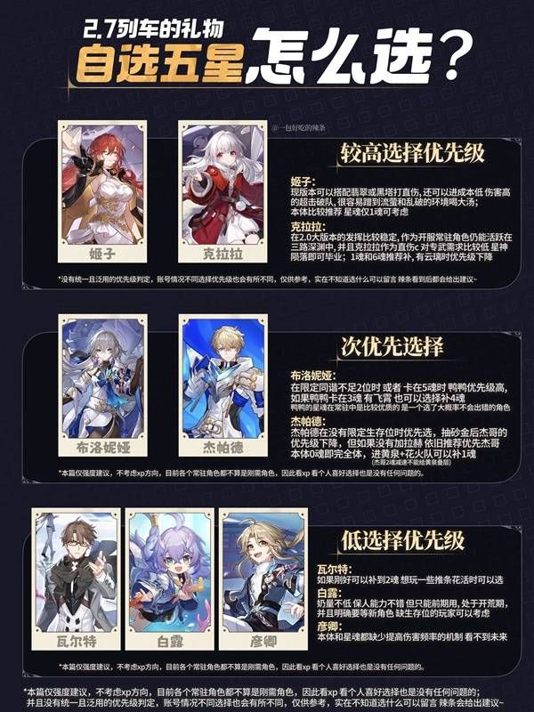 崩壞星穹鐵道自選五星選擇建議