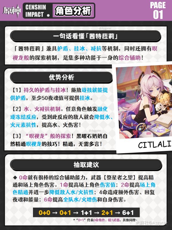 原神茜特菈莉隊伍搭配建議