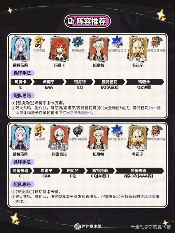 原神茜特菈莉隊伍搭配建議