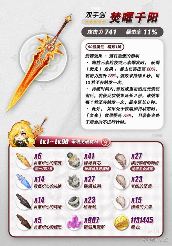 原神焚曜千阳突破材料是什么