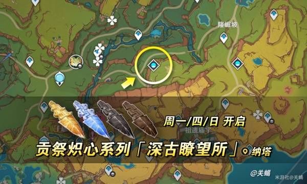原神焚曜千阳突破材料是什么