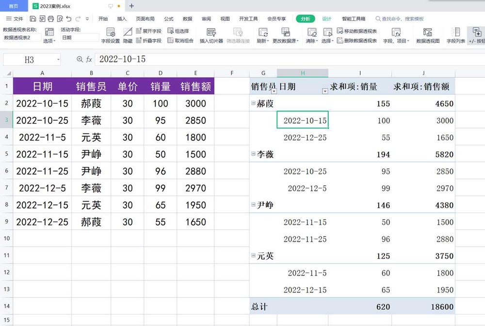 wps數據透視表數據分組技巧