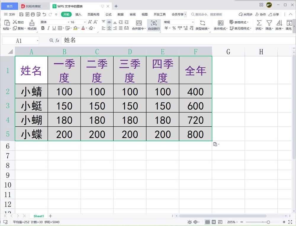 wps柱形圖製作方法