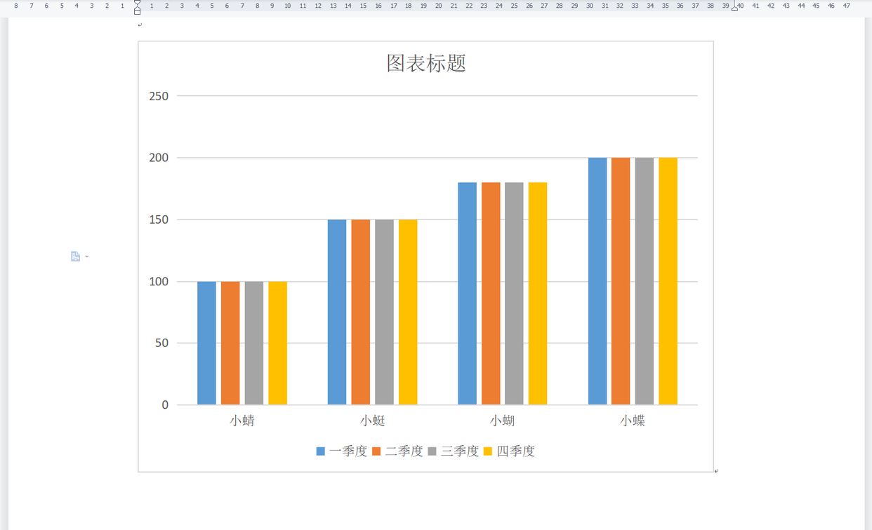 wps柱形圖製作方法