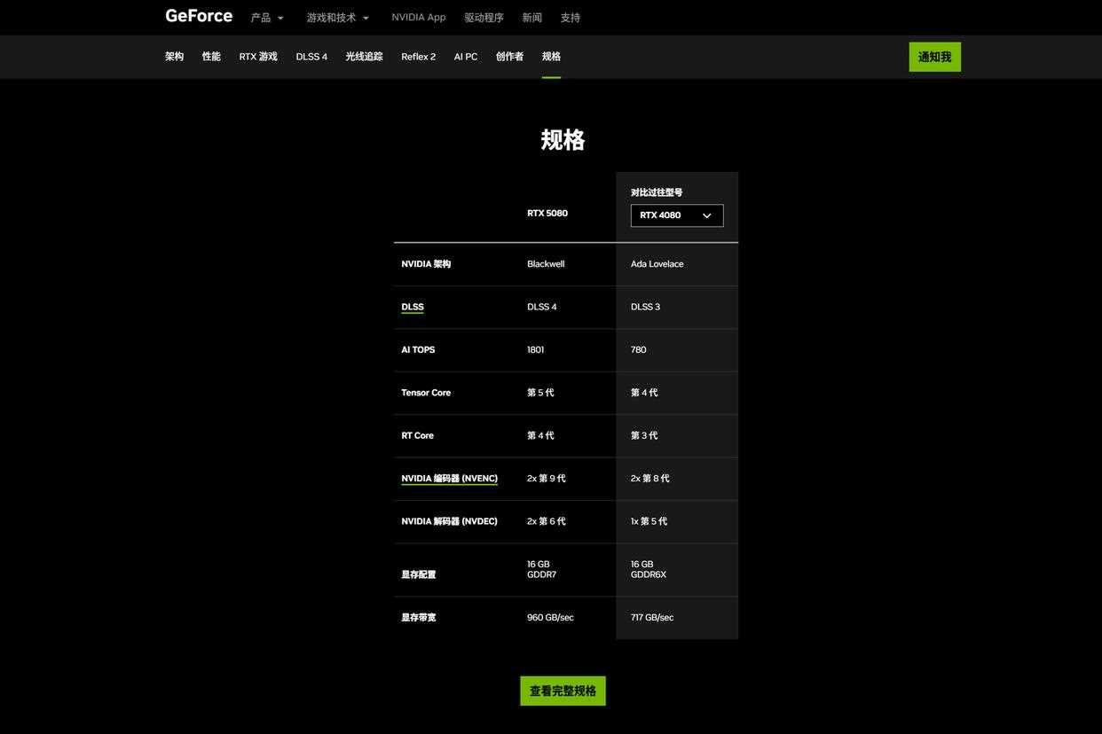 耕升RTX5080炫光OC显卡超频
