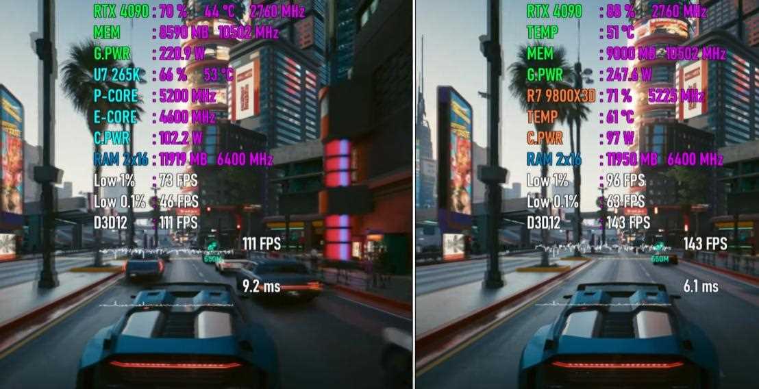 锐龙79800X3D和酷睿Ultra7265K对比测评