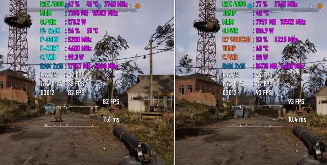 锐龙79800X3D和酷睿Ultra7265K对比测评