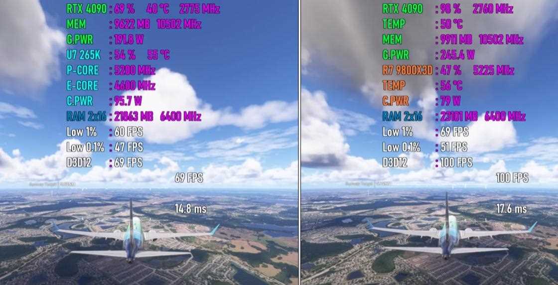 锐龙79800X3D和酷睿Ultra7265K对比测评