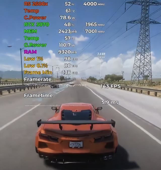 Ryzen52600X遊戲性能測試出爐