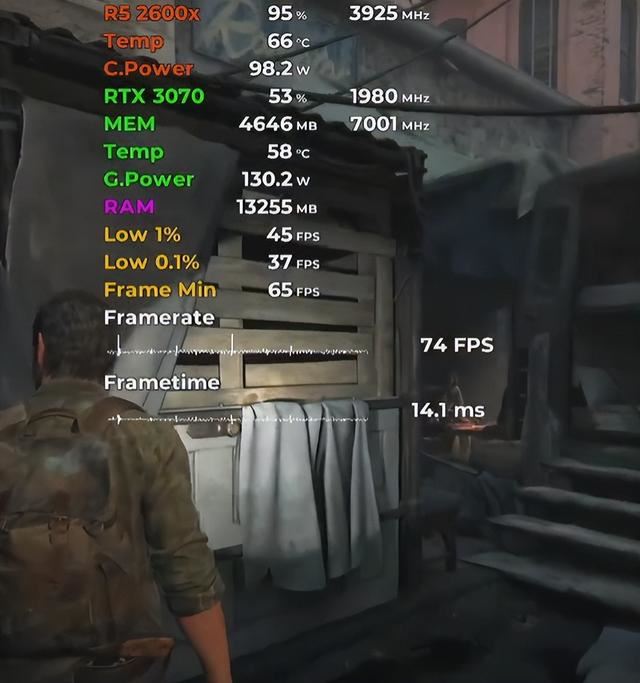 Ryzen52600X遊戲性能測試出爐