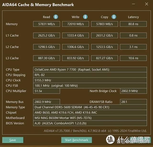 亦逍遙DDR5評測