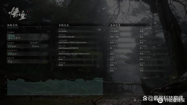 亦逍遙DDR5評測