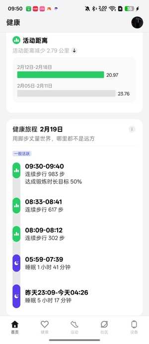 OPPOWatchX2測評