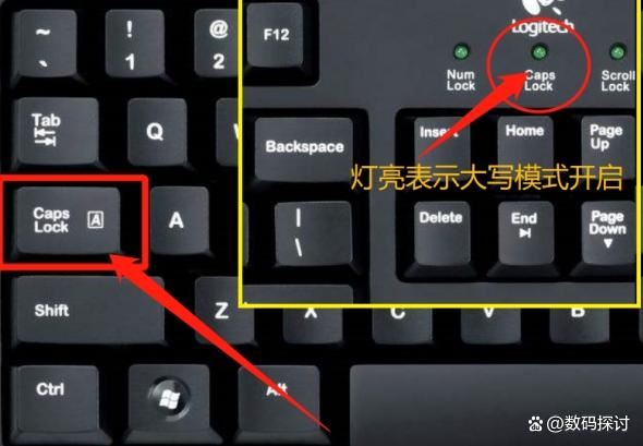 鍵盤指示燈介紹